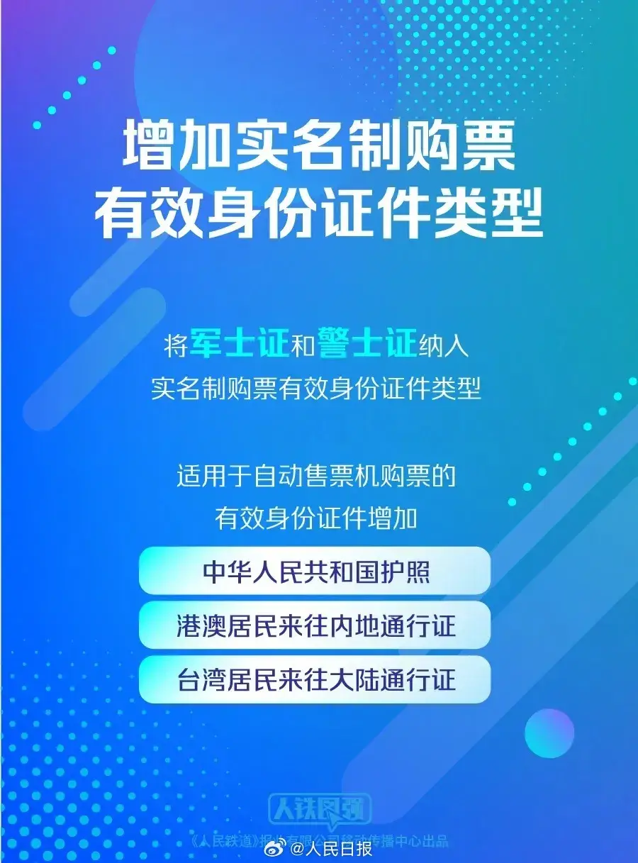 12306买票不一定先到先得？这些铁路新规，转发提醒你的朋友！-图5