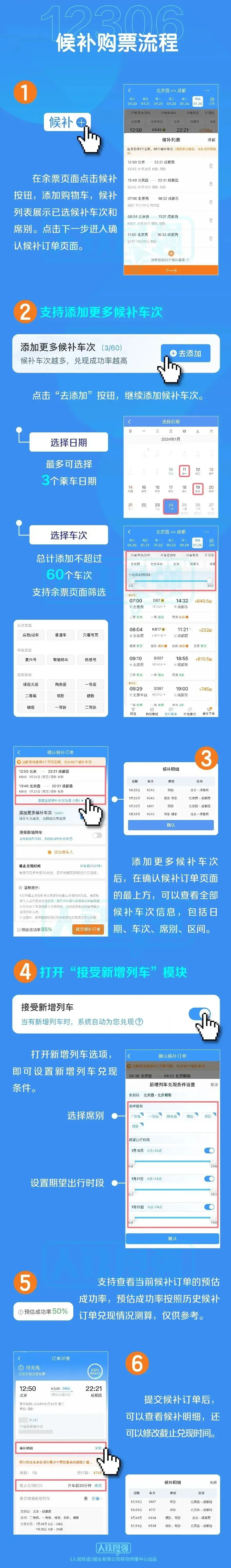 12306买票不一定先到先得？这些铁路新规，转发提醒你的朋友！-图10