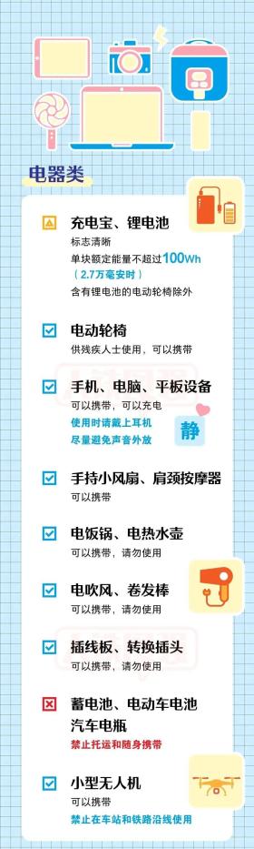 12306买票不一定先到先得？这些铁路新规，转发提醒你的朋友！-图11