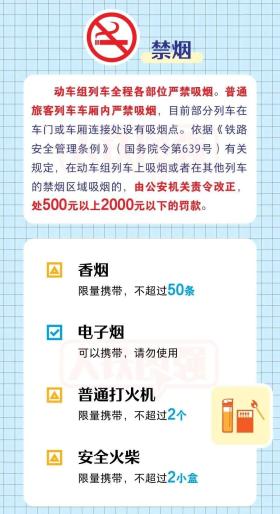 12306买票不一定先到先得？这些铁路新规，转发提醒你的朋友！-图15